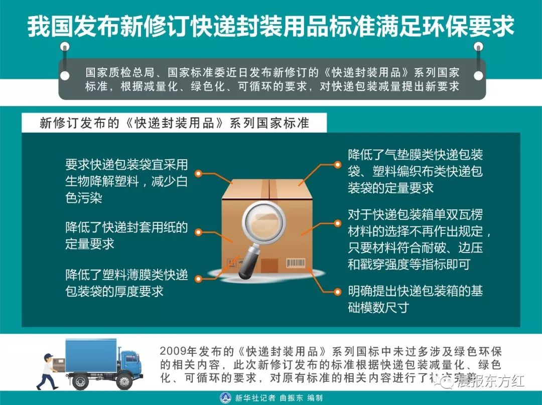 admin 第30页