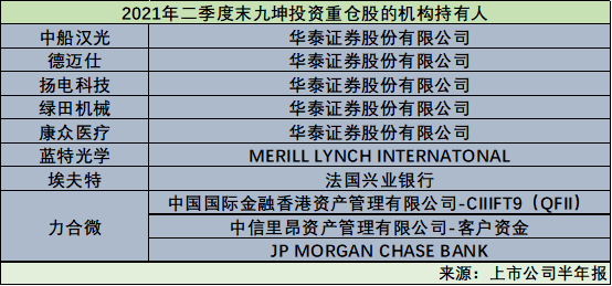 admin 第27页