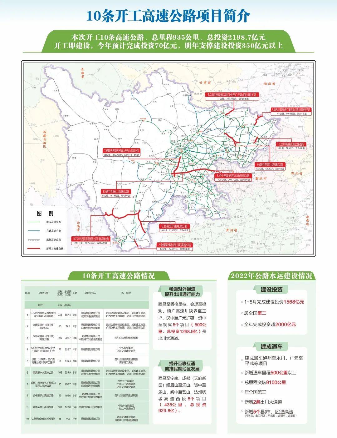 2025全年資料免費大全详细解答、解释与落实
