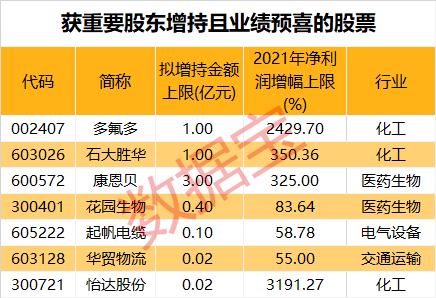 2025新奥精准正版澳门码与2025新澳门天天免费精准,全面释义与警惕虚假宣传-全面释义、专家精选解释和落实