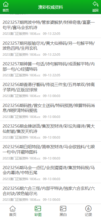 admin 第14页