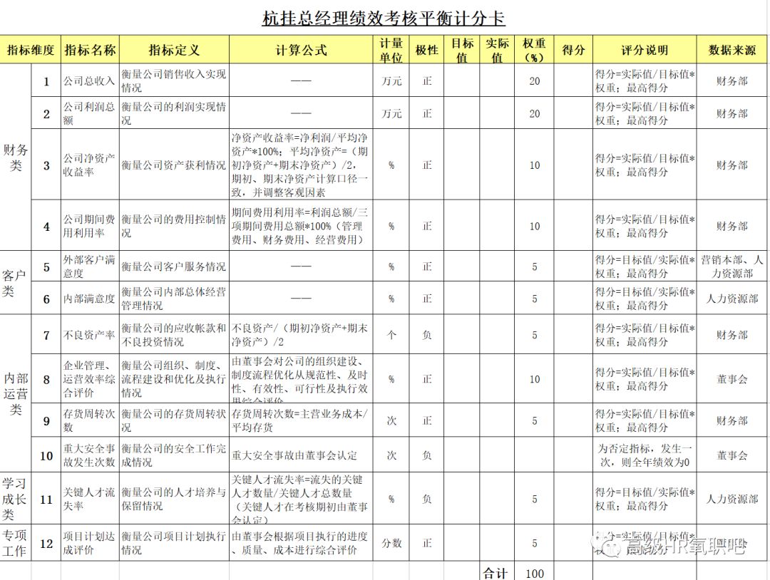 2025精准资料大全免费,全面释义、解释和落实