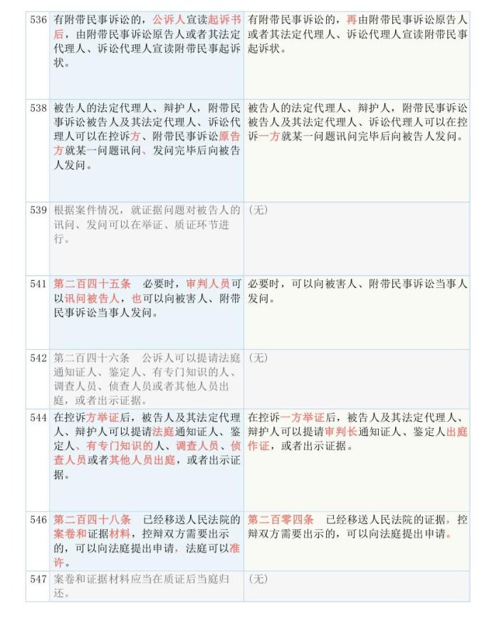 7777788888精准免费四肖2025年、解释与落实与警惕虚假宣传