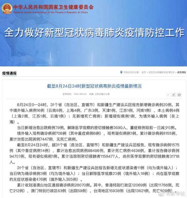 admin 第5页