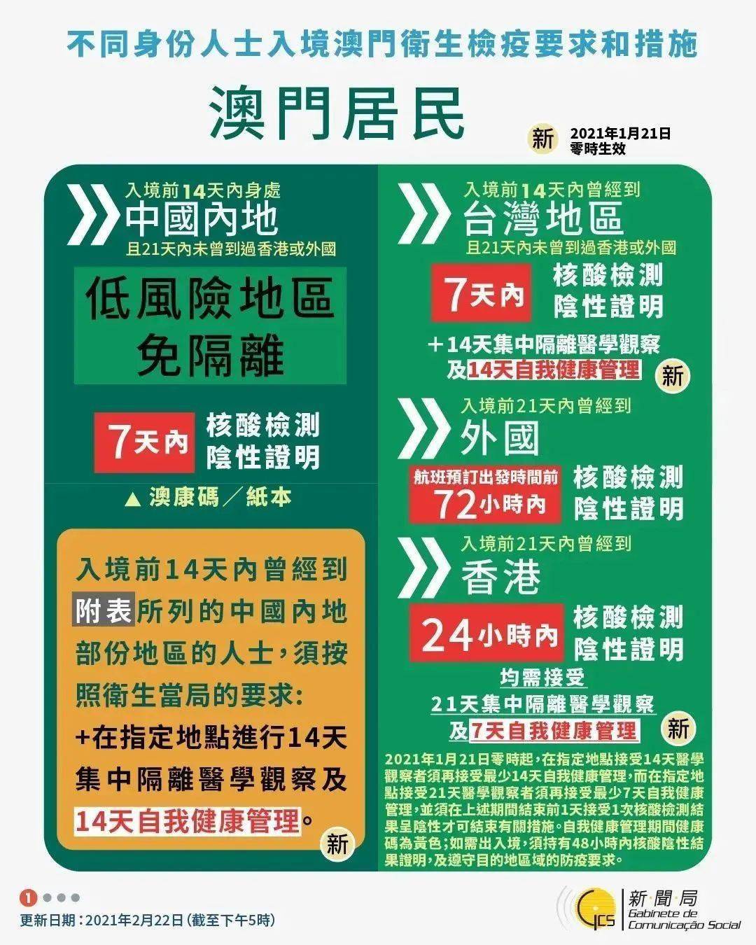新澳门精准免费大全与2025新澳精准正版免费,全面释义、解释与落实-警惕虚假宣传-全面释义、解释与落实